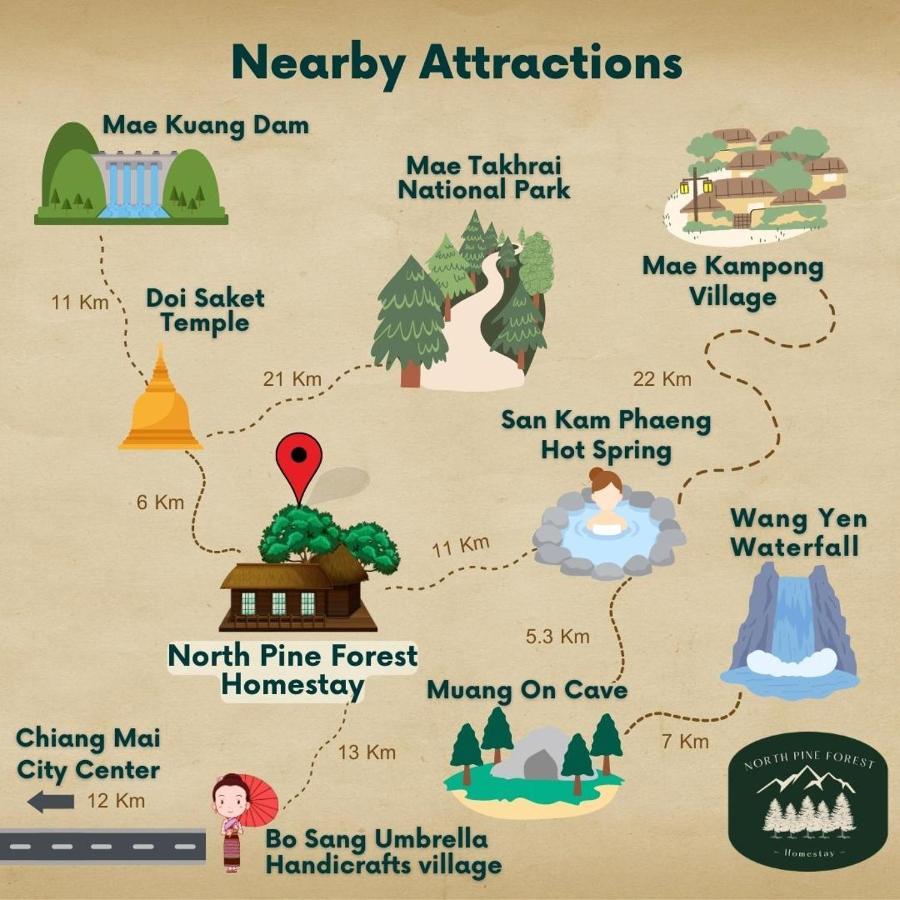 North Pine Forest Homestay บ้านไม้สนโฮมสเตย์ Ban Mae Pong Zewnętrze zdjęcie